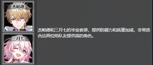 崩坏星穹铁道净庭教宗的圣骑士在哪刷/获得 净庭教宗的圣骑士获取位置及推荐角色图1