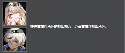 崩坏星穹铁道激奏雷电的乐队在哪刷/获得 激奏雷电的乐队获取位置及推荐角色图3