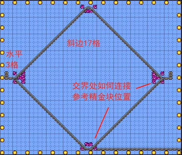 泰拉瑞亚矿车神教逃课打法教程图1