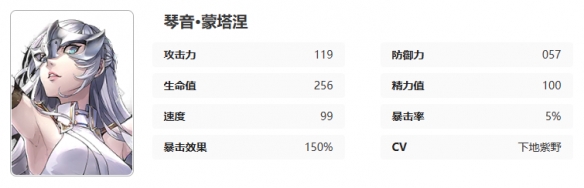 女神异闻录夜幕魅影琴音·蒙塔涅怎么样 琴音·蒙塔涅图鉴一览图8