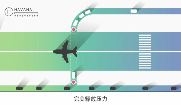 模拟交通手机版