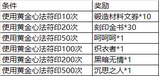 影之刃3三月十七日更新前瞻图4