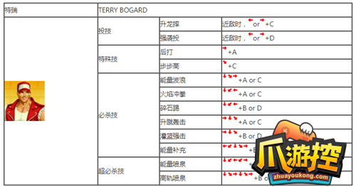 拳皇97怎么出招图7