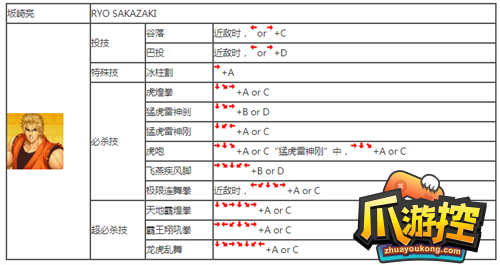 拳皇97怎么出招图10