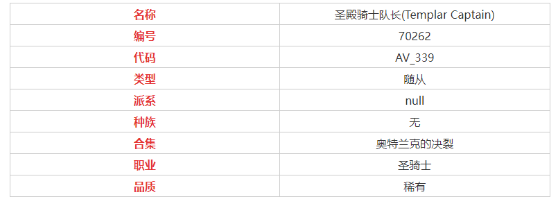 炉石传说圣殿骑士队长属性怎么样 圣殿骑士队长属性介绍图2