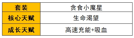 野蛮人大作战2菇菇姬怎么样 菇菇姬介绍图3