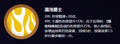 绝区零混沌爵士驱动盘属性效果是什么 混沌爵士驱动盘属性效果一览图1