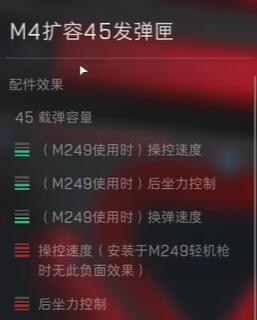 三角洲行动HK416配件怎么选择 HK416配件选择攻略图4