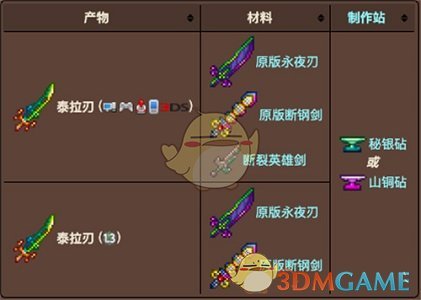 泰拉瑞亚泰拉魔刃怎么获取 泰拉魔刃获取攻略图2