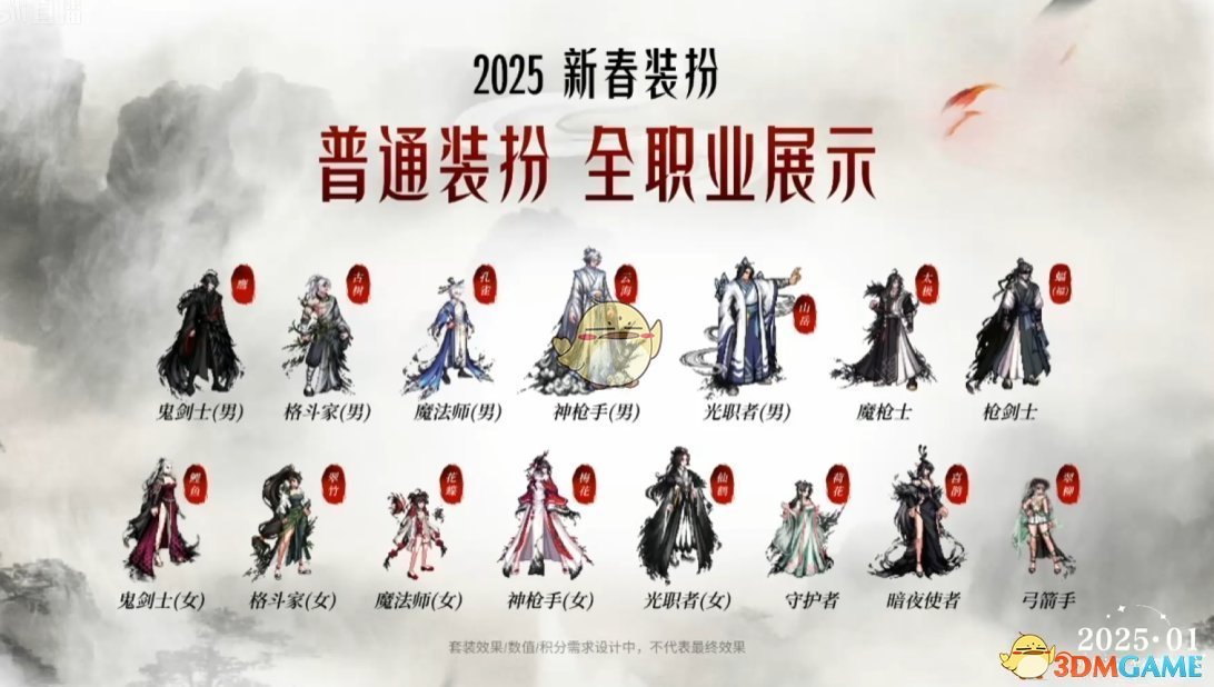 DNF2025年新春装扮怎么样 2025新春装扮介绍图2