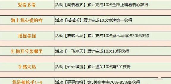 逆水寒手游天极游园会全说英雄卡怎么获得 天极游园会全说英雄卡获取攻略图2