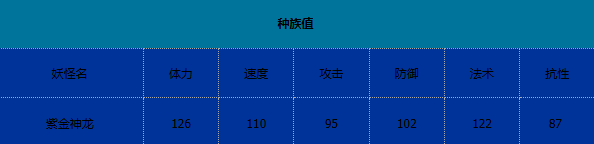 卡布西游紫金神龙有什么技能 紫金神龙技能介绍图2