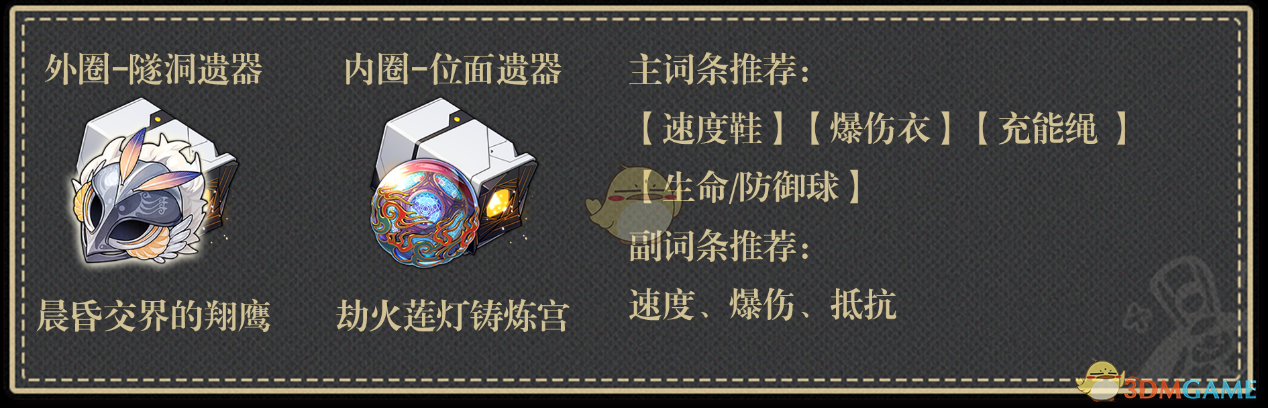 崩坏星穹铁道2.7星期日遗器怎么搭配 2.7星期日遗器流派推荐图2