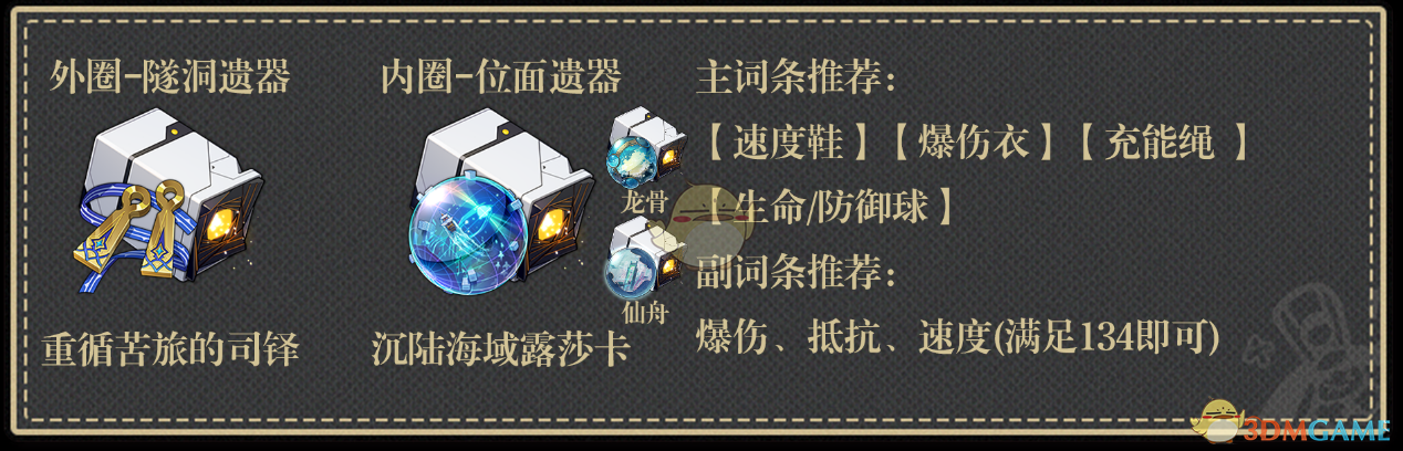 崩坏星穹铁道2.7星期日遗器怎么搭配 2.7星期日遗器流派推荐图1