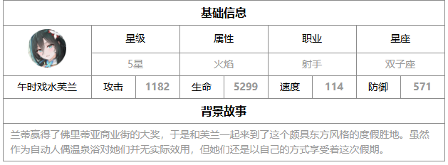 第七史诗午时戏水芙兰有什么技能 午时戏水芙兰技能介绍图1