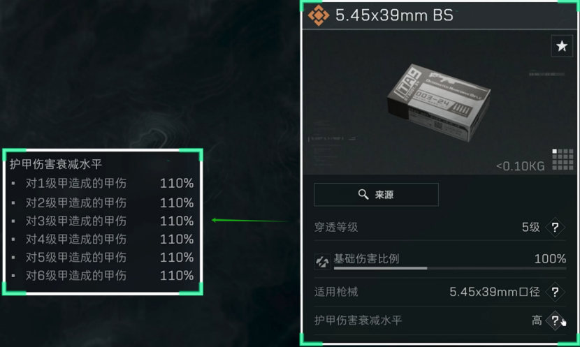 三角洲行动5.45x39mm口径家族武器怎么样 5.45x39mm口径家族武器进阶攻略图5