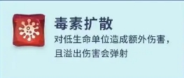 龙石战争埃尔维斯阵容怎么搭配 埃尔维斯阵容搭配推荐图4