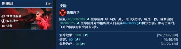 金铲铲之战S13八法佐伊阵容怎么样 S13八法佐伊阵容推荐图3