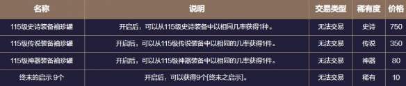 地下城与勇士起源梦境之塔怎么打 梦境之塔副本攻略图15