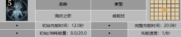 龙息神寂辅助角色有哪些 辅助角色一览图4