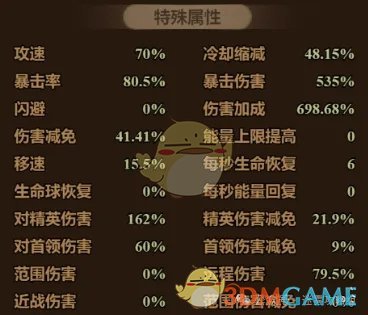 迷雾大陆S5魂灵师毒镰bd冲层怎么玩 S5魂灵师毒镰bd冲层心得分享图2