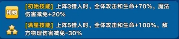 勇者夺旗英雄兽王配队攻略指南 英雄兽王配队攻略指南图6